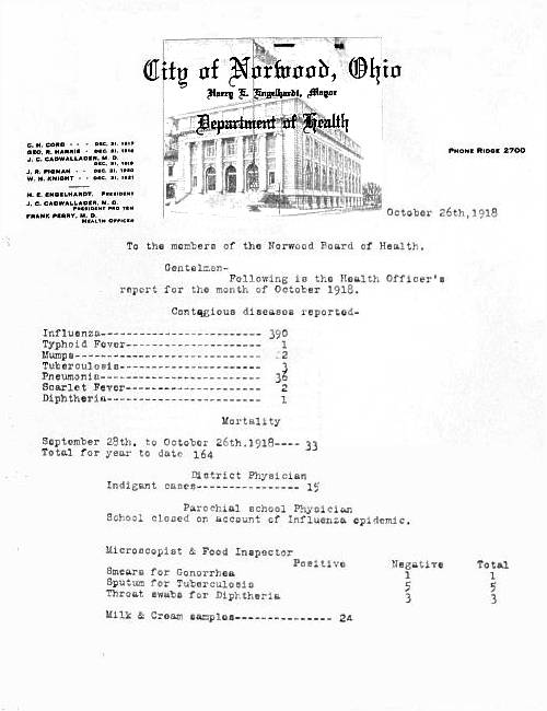 Page 1 of report Oct. 26, 1918